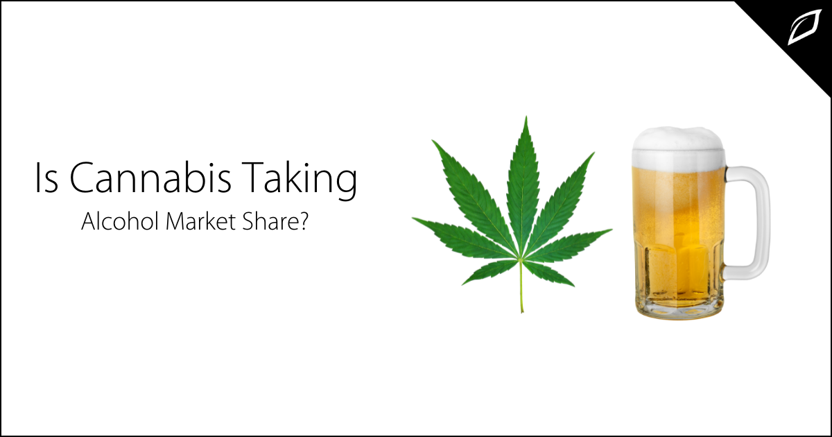 Is Cannabis Taking Alcohol Market Share | Cannabis Industry | Growlink